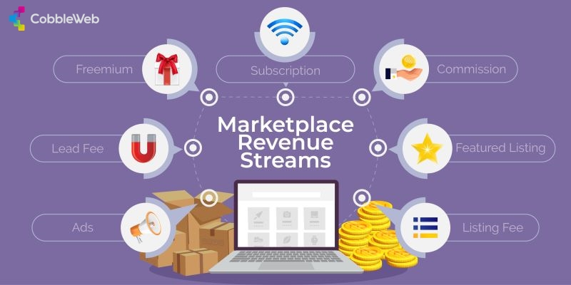 How To Pick Successful revenue streams For Your Marketplace Business Model CobbleWeb